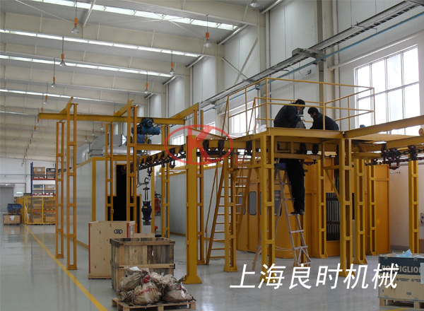 减速机、电机、马达自动喷涂流水线