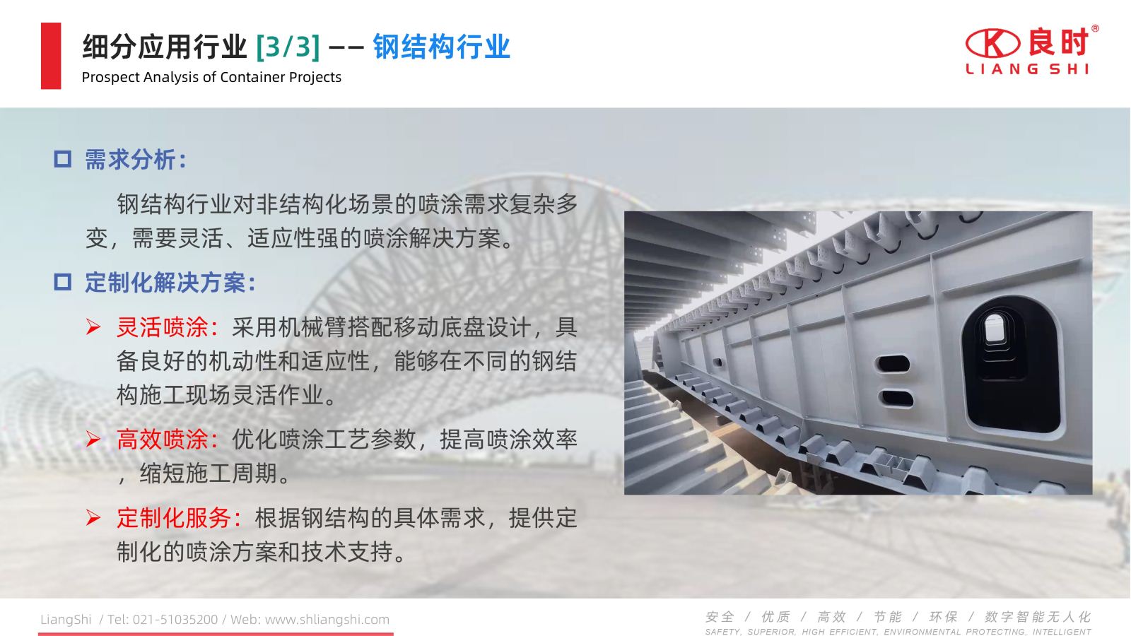 复杂曲面具身免编程喷涂机器人机器人