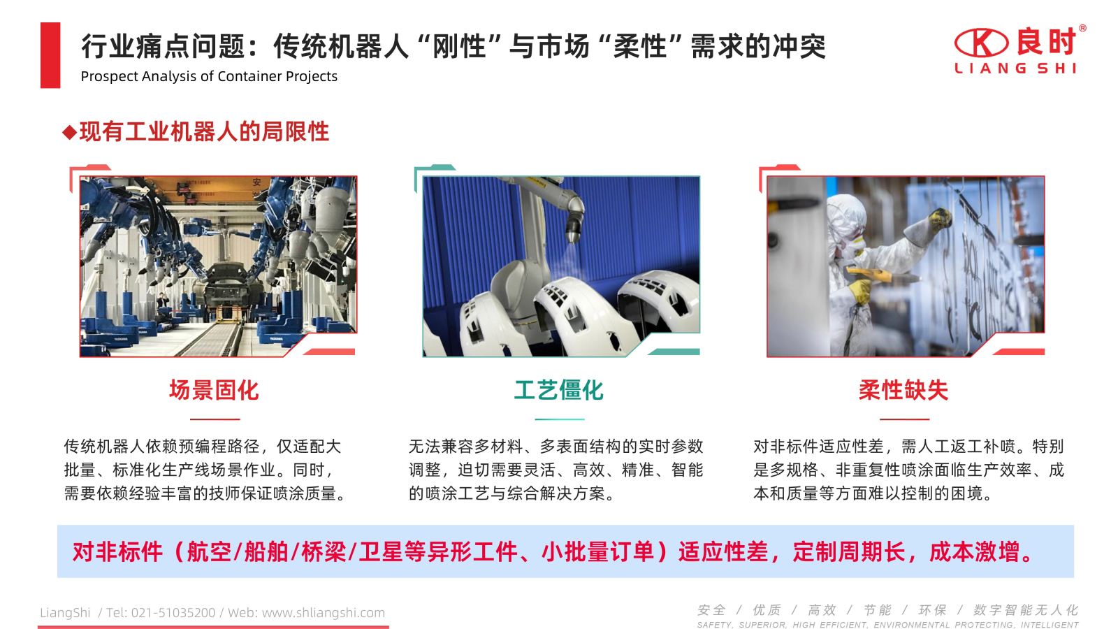 复杂曲面具身免编程喷涂机器人机器人